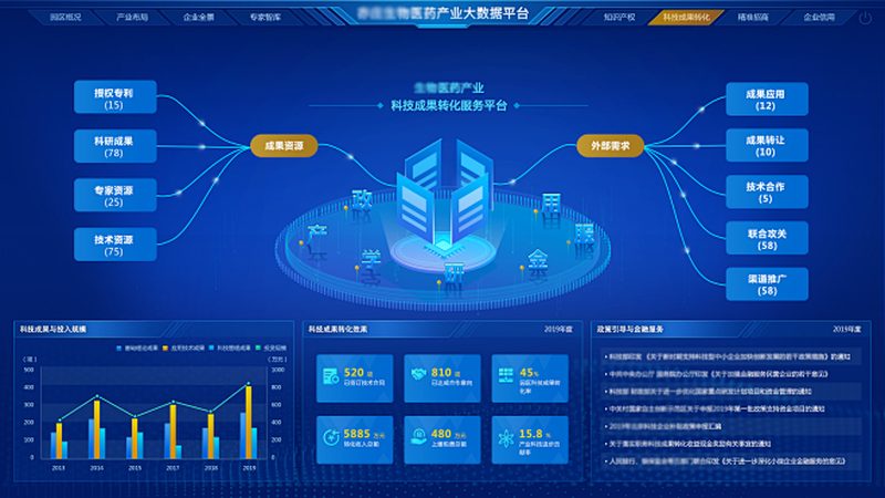 离心管价格之谜：揭秘实验室耗材的“标价”游戏**